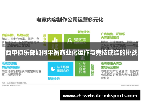 西甲俱乐部如何平衡商业化运作与竞技成绩的挑战 西甲俱乐部如何平衡商业化运作与竞技成绩的挑战